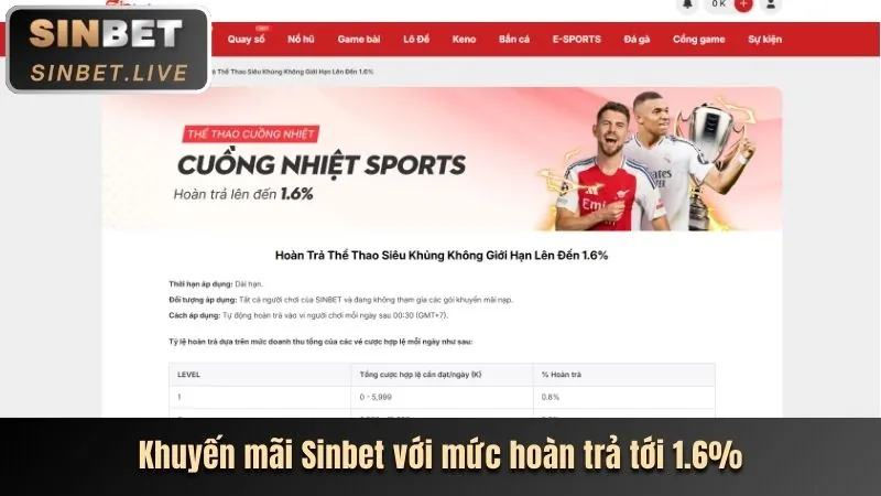 Thưởng Chào Mừng betvnd link vào